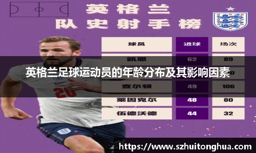 英格兰足球运动员的年龄分布及其影响因素